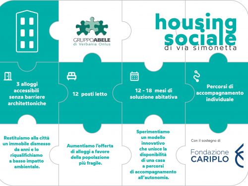 L’Housing Sociale di Via Simonetta tra i 6 progetti sostenuti da Fondazione Cariplo nel 2023